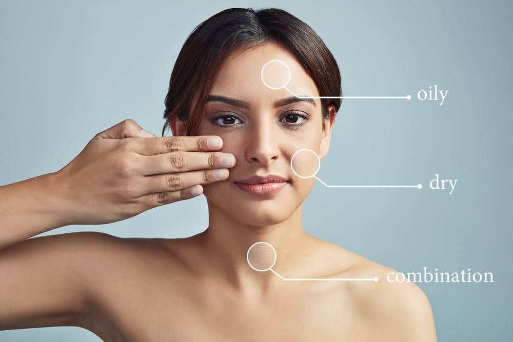 woman and skincare type overlay