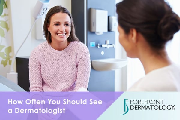 Melanoma Awareness Month