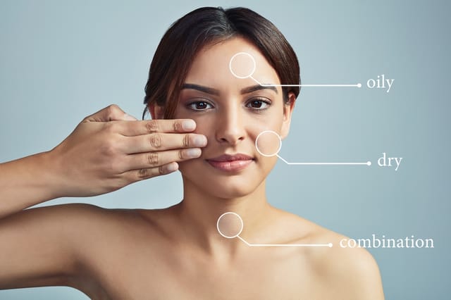 woman and skincare type overlay