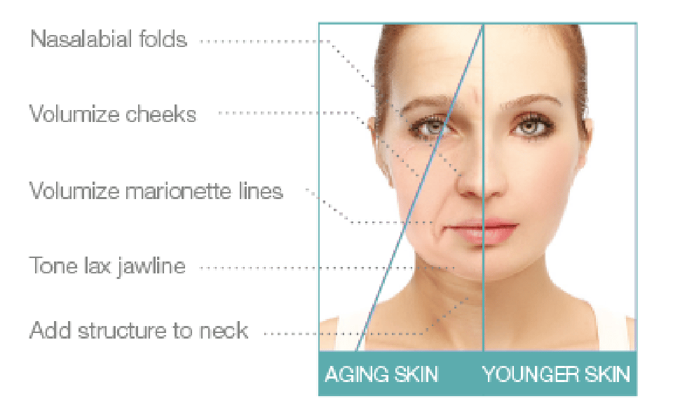 SkinComparison@2x